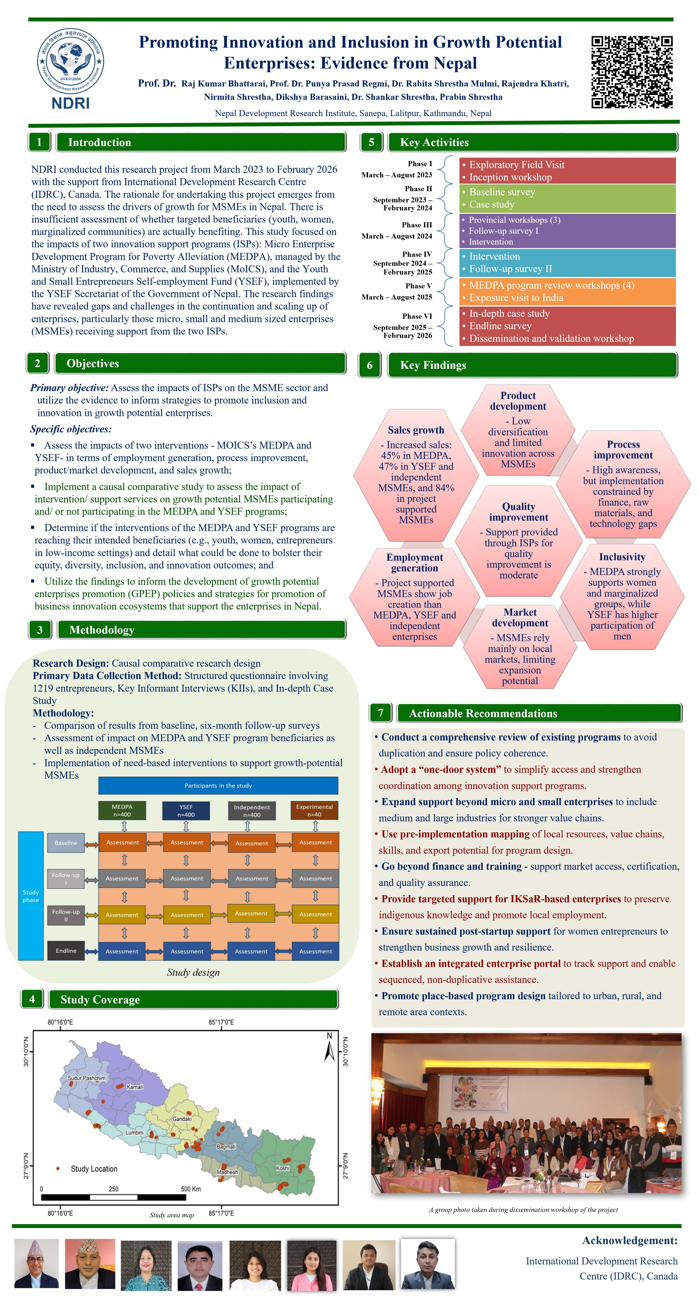 Promoting Innovation and Inclusion in Growth Potential Enterprises: Evidence from Nepal