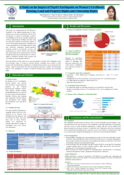 Impact of Nepal’s Earthquake on Women’s Livelihood, Housing, Land and Property Rights and Citizenship Rights