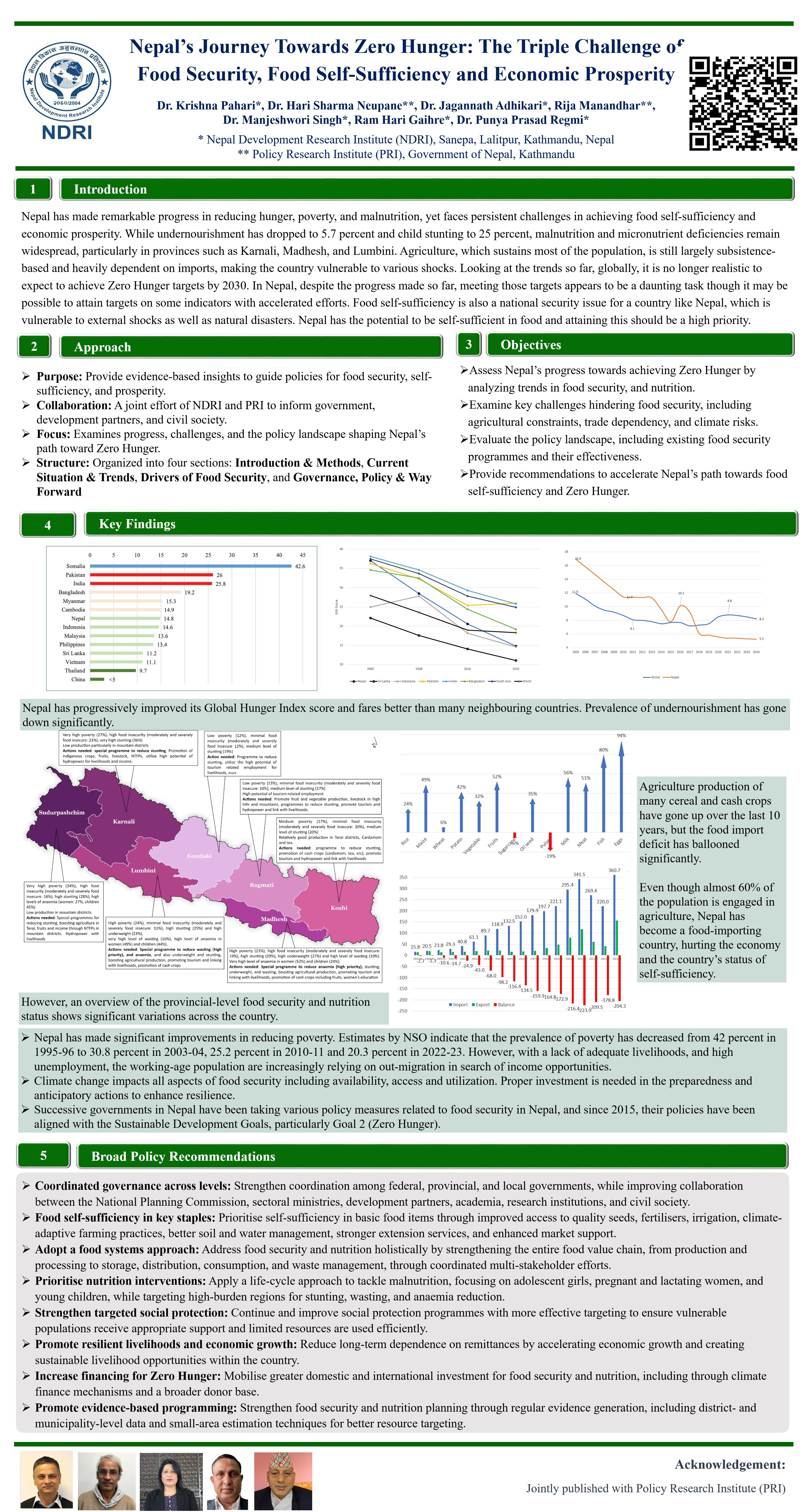 Nepal’s Journey Towards Zero Hunger