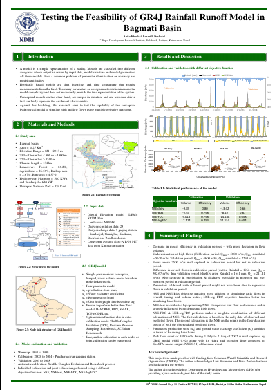 Testing the Feasibility of GR4J Rainfall Runoff Model in Bagmati Basin
